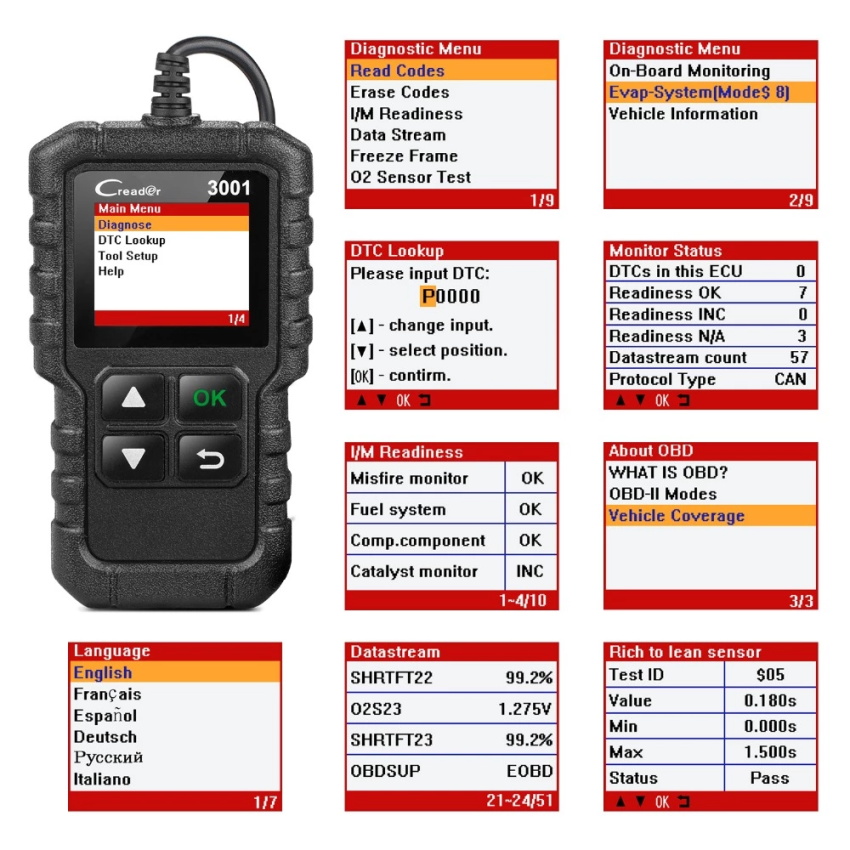 CReader 3001 OBD2 スキャナーを起動します