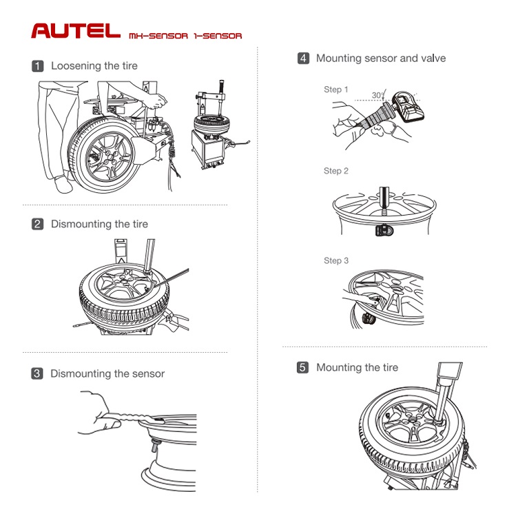 Autel MXセンサー315 433MHZ TPMSセンサーを取り付けます